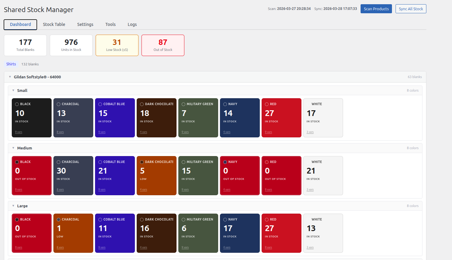 SlickStock dashboard showing blank stock cards grouped by type