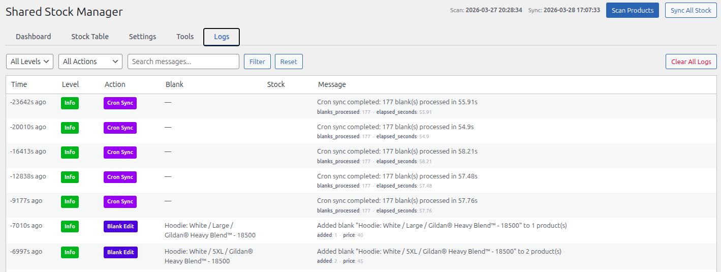 SlickStock activity log showing a full audit trail of stock changes