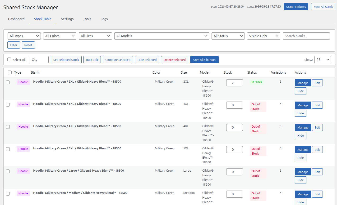 SlickStock stock table with filters and paginated blank rows